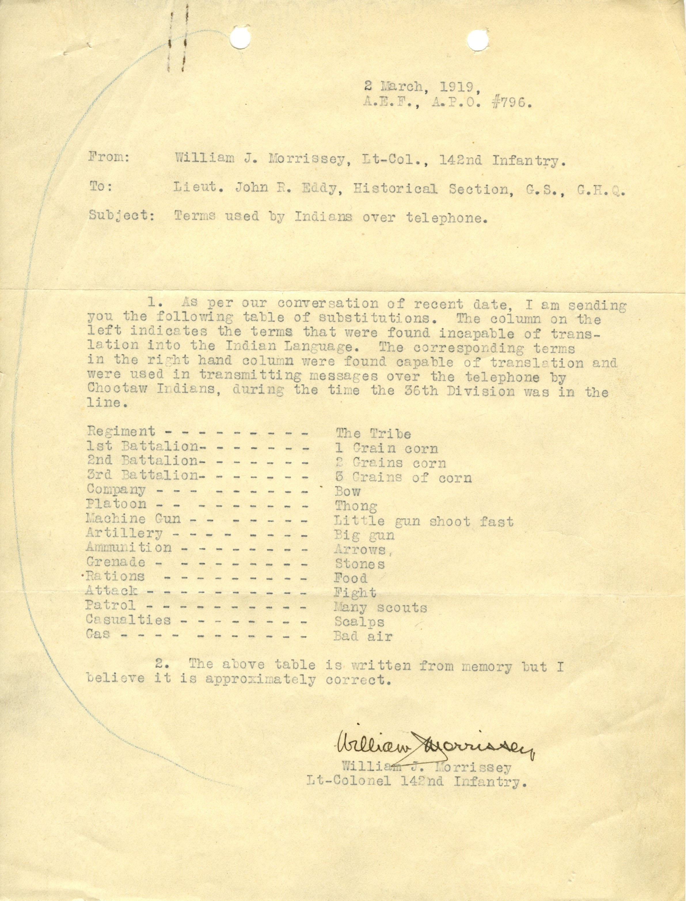 Memo to William J. Morrissey from Lieut. John R. Eddy, 142nd Infantry, March 2, 1919